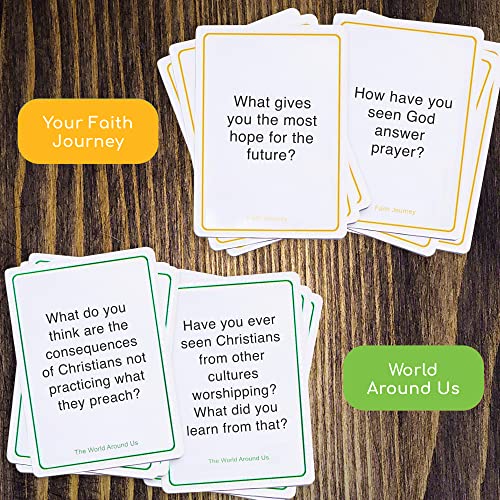 Christian Conversation Starter Cards for Game Night, Bible Studies & Evangelism Ministry