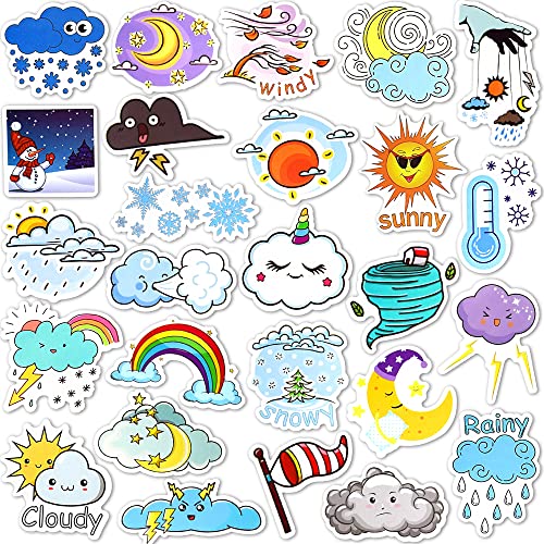 SUSIHI Weather Stickers