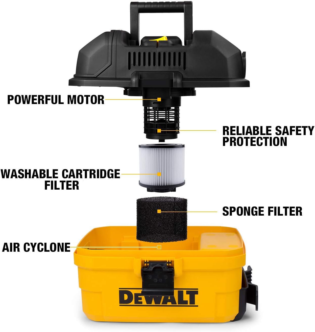DEWALT DXV04T Portable 4 gallon Wet/Dry Vaccum, Yellow: Industrial & Scientific