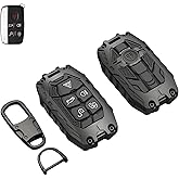 Heavy Metal Key Fob Cover Case Protector for Land Rover, Keychain, Accessories for 2010-2017 Land Rover Range Rover Evoque, 12-15 LR2 LR4 Discovery & 2011-up Jaguar XE XJ XF XK F-Type F-Pace(Model-B)