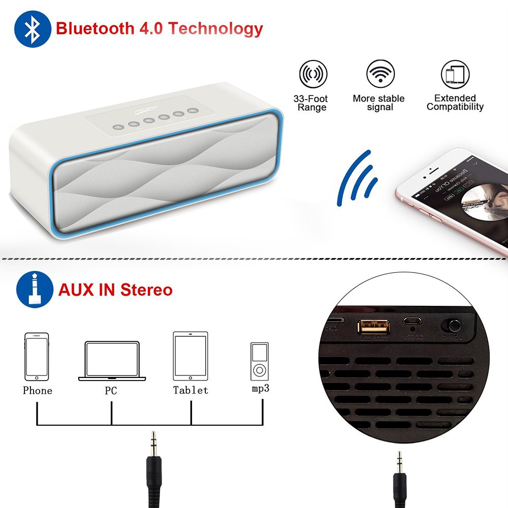 Portable Wireless Bluetooth Speakers,XPLUS All-in-1 Portable HIFI V4.0 Wireless Bluetooth Speakers,Hands-Free Speakerphone with Mic,Support TF Card for Smartphones and All Audio Enabled Devices (White)