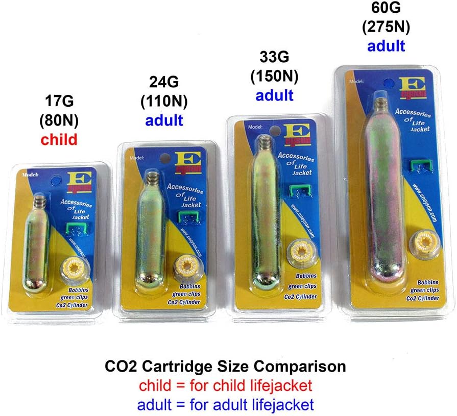 c02 cartridge sizes