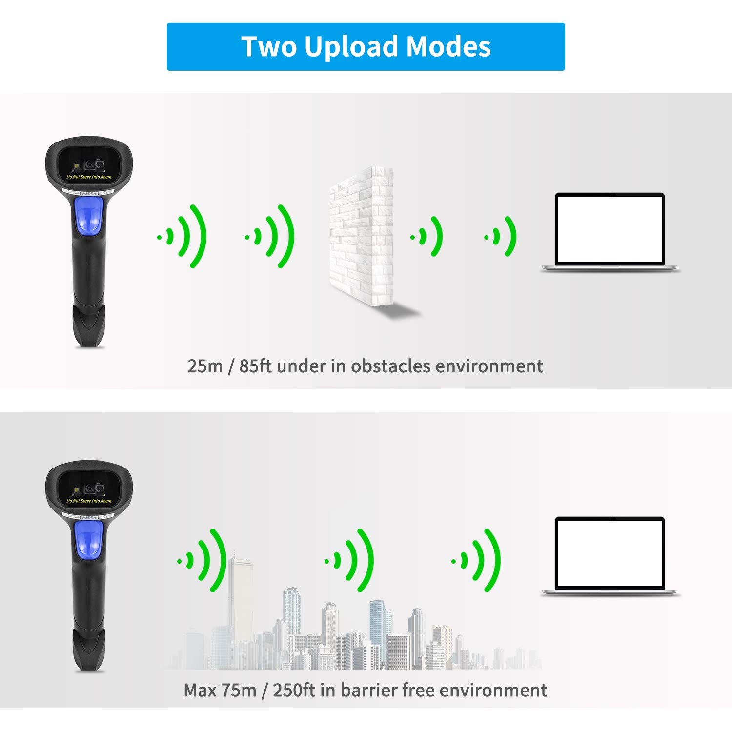 NetumScan Wireless Barcode Scanner with Stand, Portable Automatic Barcode Reader 2-in-1 (2.4G Wireless & USB 2.0 Wired QR Code Scanner for Warehouse POS and Computer (1D)