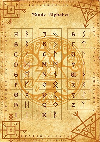 Runic Alphabet Parchment Poster Wicca Pagan Print Art Witch Magick Runes