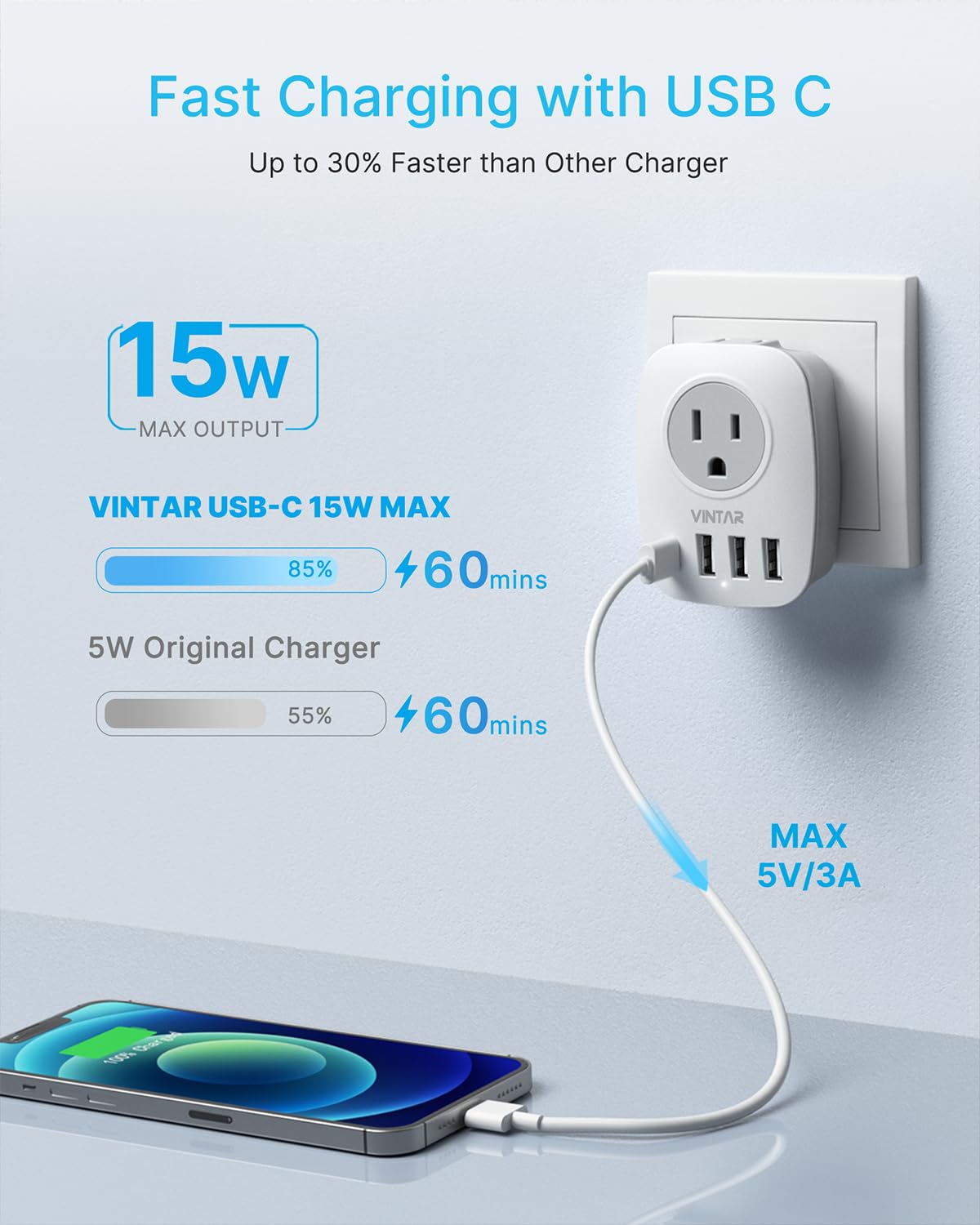 US to UK Ireland Travel Plug Adapter 2 Pack, VINTAR Type G Plug Adapter with 2 Outlets 4 USB Ports(1 USB-C), UK Power Adaptor Converter for USA to England Scotland Dubai Hong Kong British Kenya London