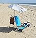 Rio Beach Total Sun Block My Shade Clamp-On Umbrella for Camp, Beach, or Lounge Chairs, 1 EA,Silver