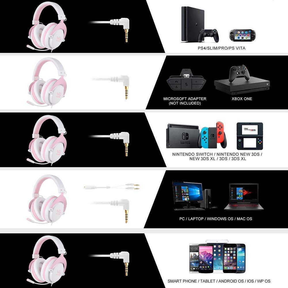 SADES MPOWER Stereo Gaming Headset for PS4, PC, Mobile, Noise Cancelling Over Ear Headphones with Retractable and Flexible Mic & Soft Memory Earmuffs for Laptop Nintendo Switch Games-Angel Edition
