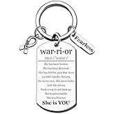 VIESUJI Breast Cancer Survivor Gifts for Women Warrior Keychain Breast Cancer Awareness Accessories