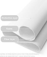 YSAGi Non-Slip Desk Pad Waterproof PVC Leather 60x35 cm White view 3