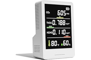 5-in-1 Professional Indoor Air Quality Monitor Indoor Portable CO2 Monitor | Temperature | Formaldehyde Detector | Humidity T