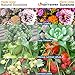 Plant Grow Light Lightswim 46 LED Full Spectrum Growing Lamp 18W 3/9/12H Timer, Spectrum Switching, Adjustable Gooseneck for Indoor Plants with 7pcs Gardening Tool Sets
