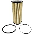 Bosch Oil Filter - 3481
