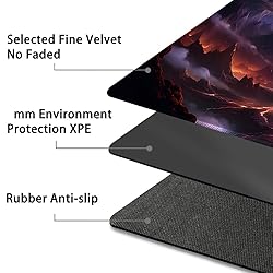 Premium Stitched MTG Playmat with Zones and