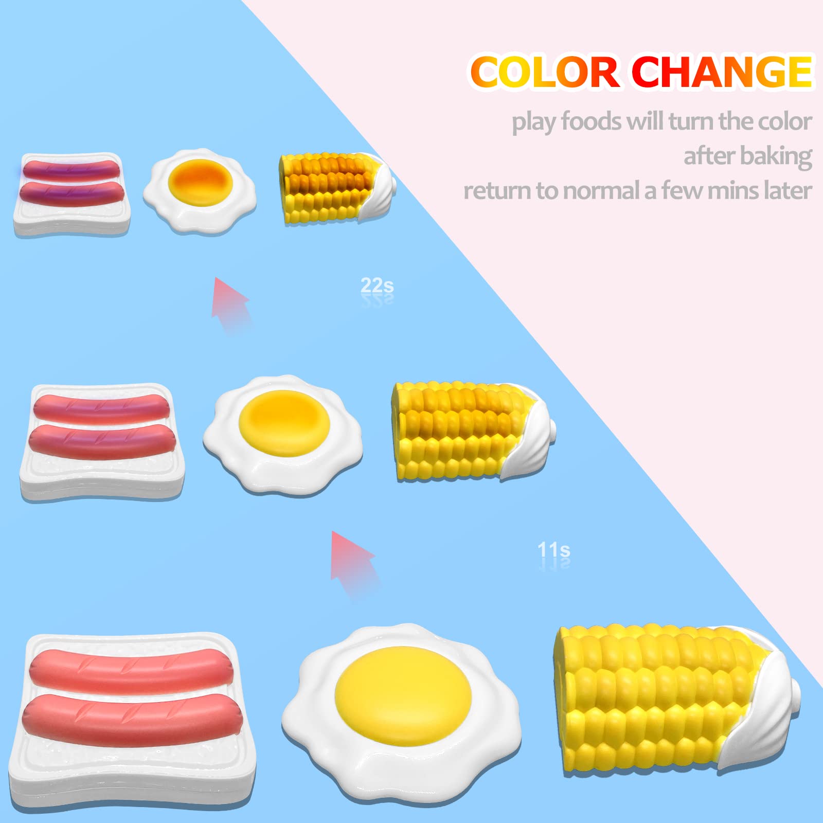 Toy Air Fryer, Play Kitchen Appliances with Music and Light, Pretend Play Food Set for Toddlers, Kids, Kitchen Playset Music & Color Changing Foods, Gift for Boys and Girls 2 3 4 5 Years Old