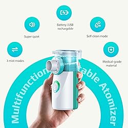 Portable Nebulizer for Adults and Kids - Quiet