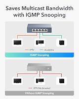 Cudy HS105 5-Port 2.5Gbps Multi-Gigabit Ethernet Switch Desktop Wall Mount view 5