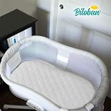 SPRINGSPIRIT Waterproof Moses Basket Mattress Protector 2 Pack 78x43cm view 5