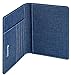 SimpacX Fabric Passport Holder Wallet Cover Case RFID Blocking Travel Wallet (navy blue)