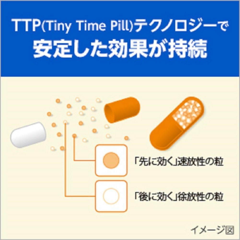 Amazon 指定第2類医薬品 新コンタック かぜex 10カプセル セルフメディケーション税制対象商品 コンタック 風邪薬