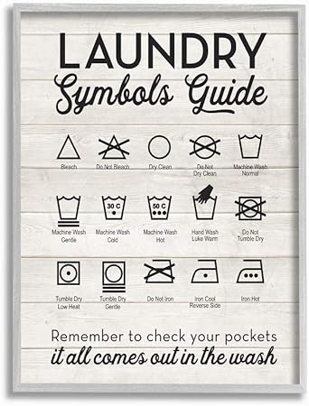 Stupell Industries Laundry Symbols Guide Typography Grey Framed Wall Art