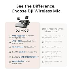 DJI Mic 3 Transmitter, Wireless Mini Microphone for