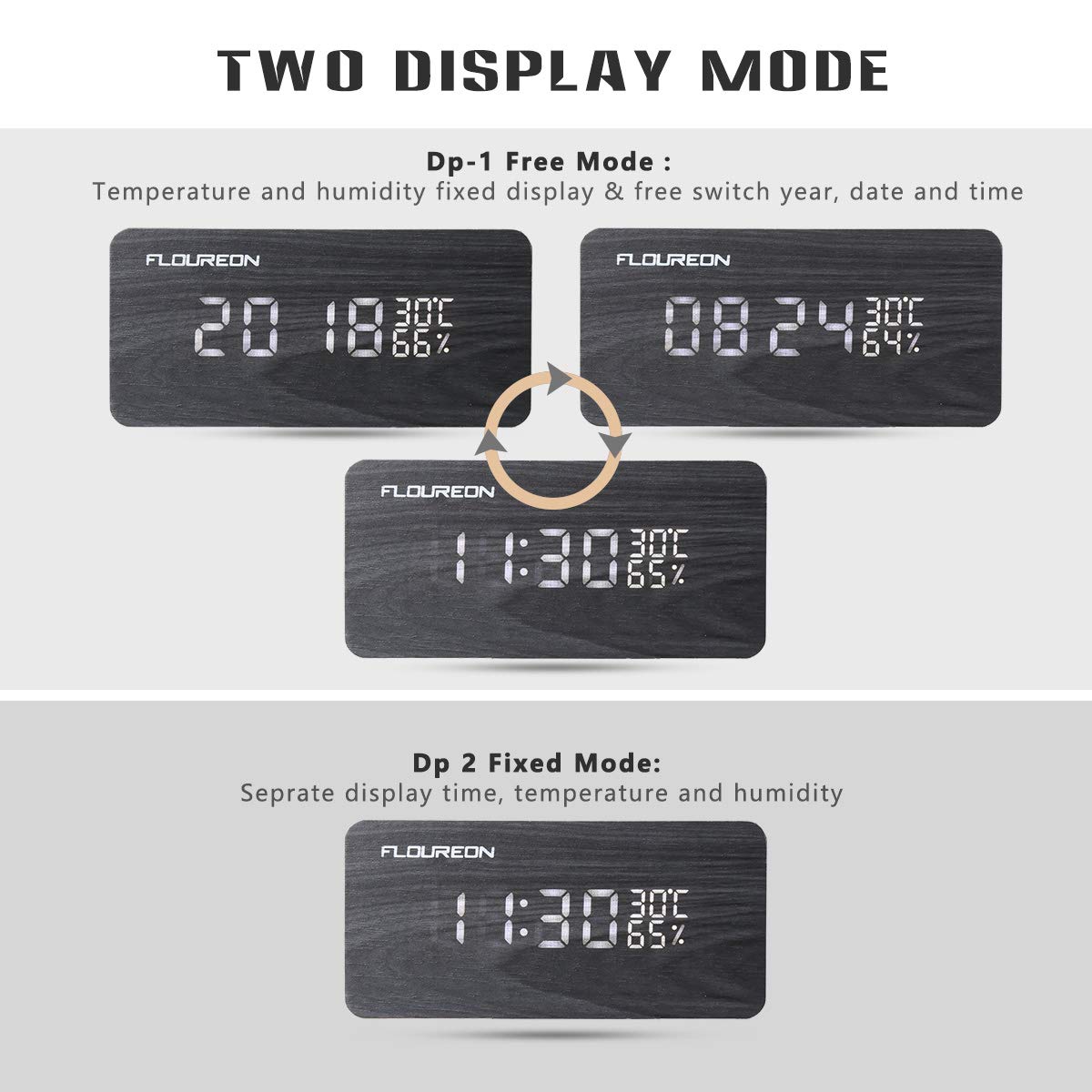 FLOUREON Digitale Wecker, Funk Wecker, LED Display Holzuhr mit 2 Stromversorgungsmodi, 3 Helligkeit, Datum Uhrzeit, Temperatur und Luftfeuchtigkeit (Schwarz)
