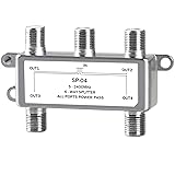 NEWCARE Digital 4-Way Coaxial Cable Splitter