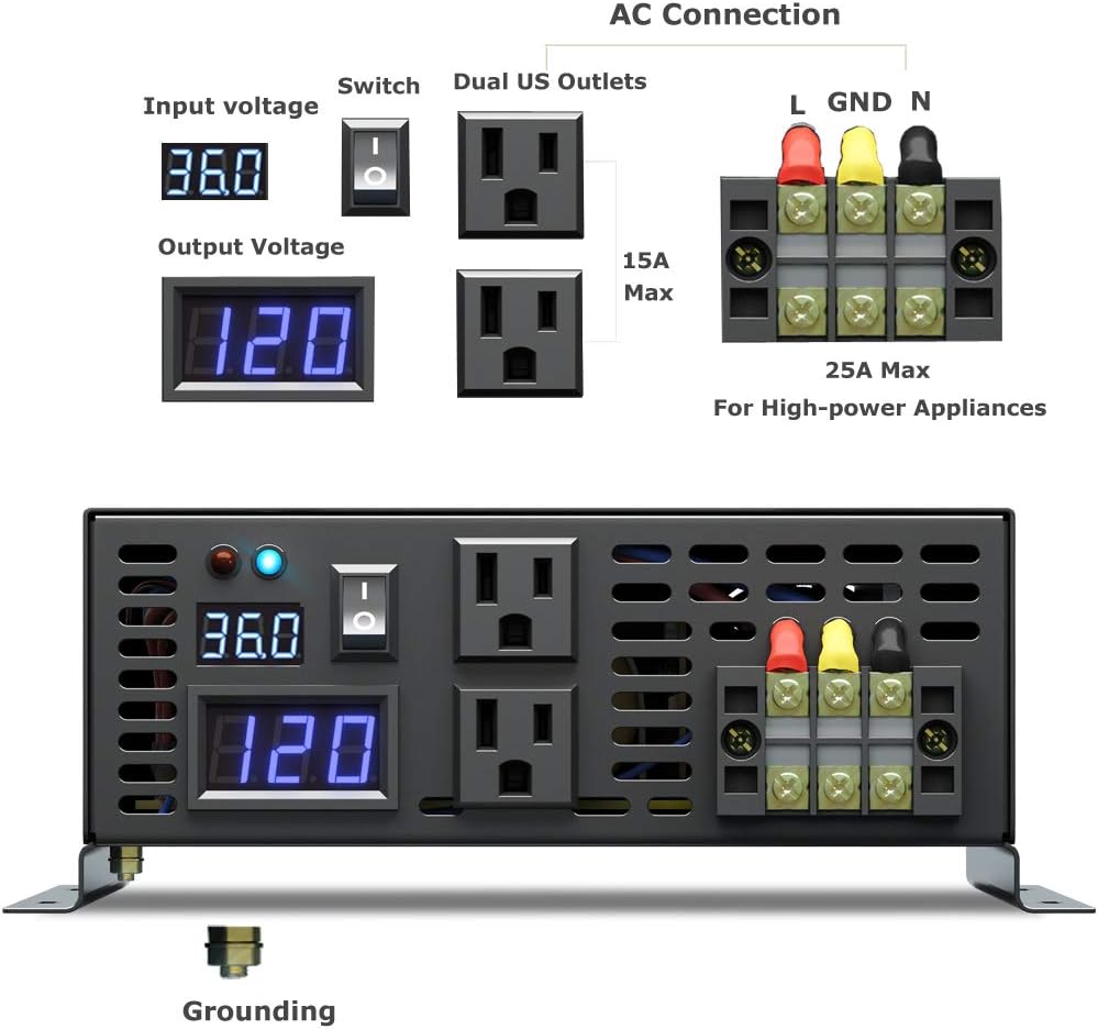 WZRELB 4000W Heavy Duty Pure Sine Wave Solar Power Inverter DC 36V to AC 110v 120V Backup Power with 2 AC Outlets with Hardwire Terminal and LED: Garden & Outdoor