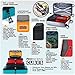 PRO Packing Cubes for Travel | 4-Piece Luggage Organizer Bags Set | Premium Quality Ultralight Travel Cubes for Packing Suitcase, Carry-on, Bags and Backpack - Mixed Colors