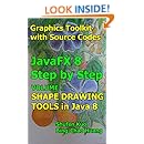 SHAPE DRAWING TOOLS in Java 8: JavaFX 8 Tutorial (Coding in JavaFX Step ...