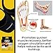 Plantar Fasciitis Therapy Wrap, Relief from Heel and Foot Pain, Arch Support, Plantar Fasciitis Sock