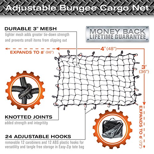 2 Stretches+Oversized+Rooftop+Tangle+free+Carabiners