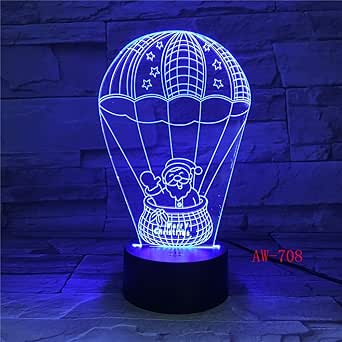 Software para dropshipping