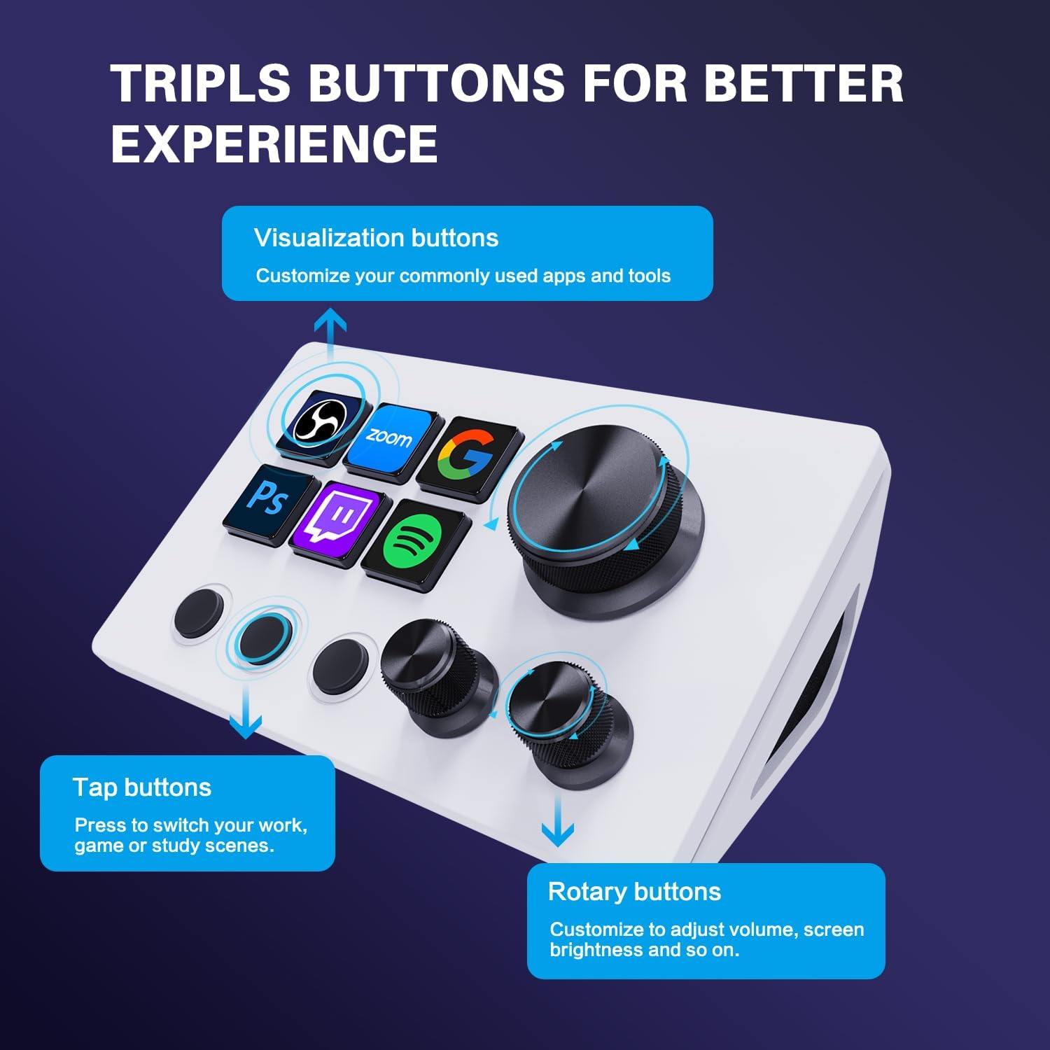 Treaslin N3 Programmierbares Stream Controller Deck mit LCD-Tasten&Drehreglern-Benutzerdefiniertes Makro-Steuerungs-Keypad für Streaming (OBS,Twitch,YouTube),Video,Gaming-Für Win&Mac 3