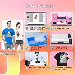 DTF Printer A3 Dual XP600 13" Transfer Printing