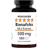 MONOHERB Banafsha Extract 500 mg - 180 Capsules