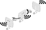 ALFA Network APA-M04 2.4GHz 7 dBi High Gain Directional Indoor Panel Antenna view 6