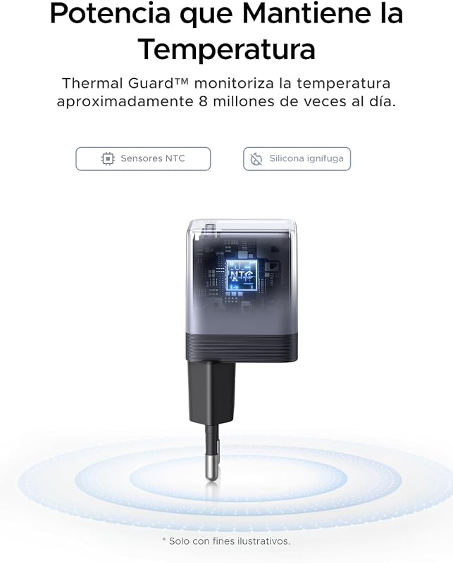 Nexode Air 65W Cargador USB C Rápida con Cable USB C (Gray)