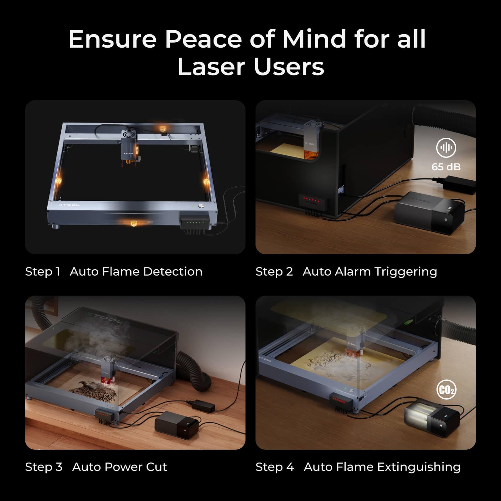 xTool Fire Safety Set for Desktop Laser - image 2