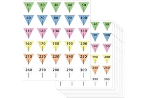 15 Sheets Scope Turret Stickers Scope Target Stickers - Precision Shooting Adjustment Stickers for Outdoor Sports Precision S