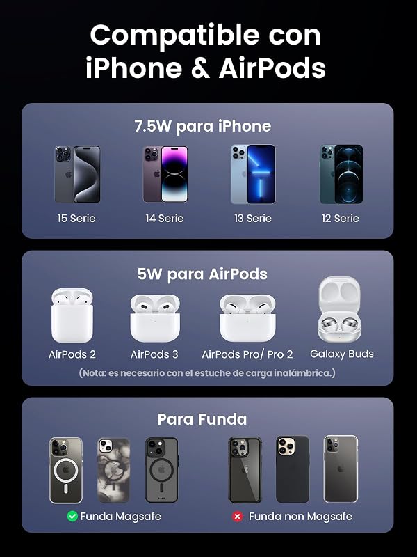 Zapix Cargador Inalámbrico iPhone 2 en 1 Estación de Carga Magnética