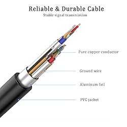 UV-CABLE 2-Pack VGA Extension Cable 6ft, VGA Cable