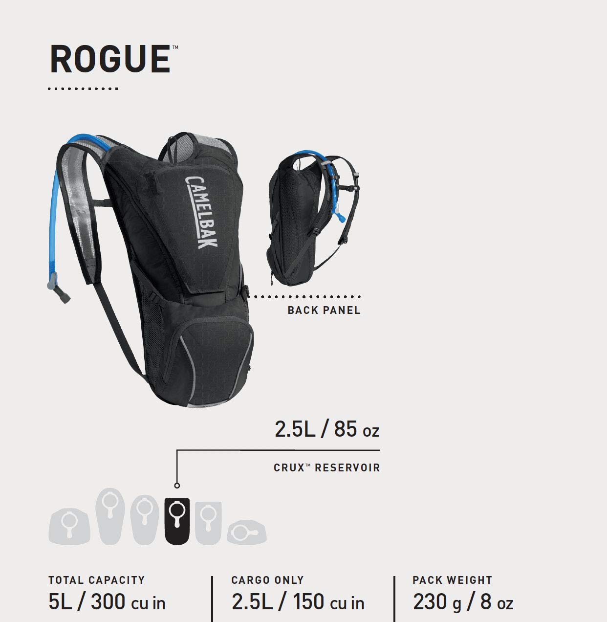 CamelBak Rogue Hydration Pack, 85oz