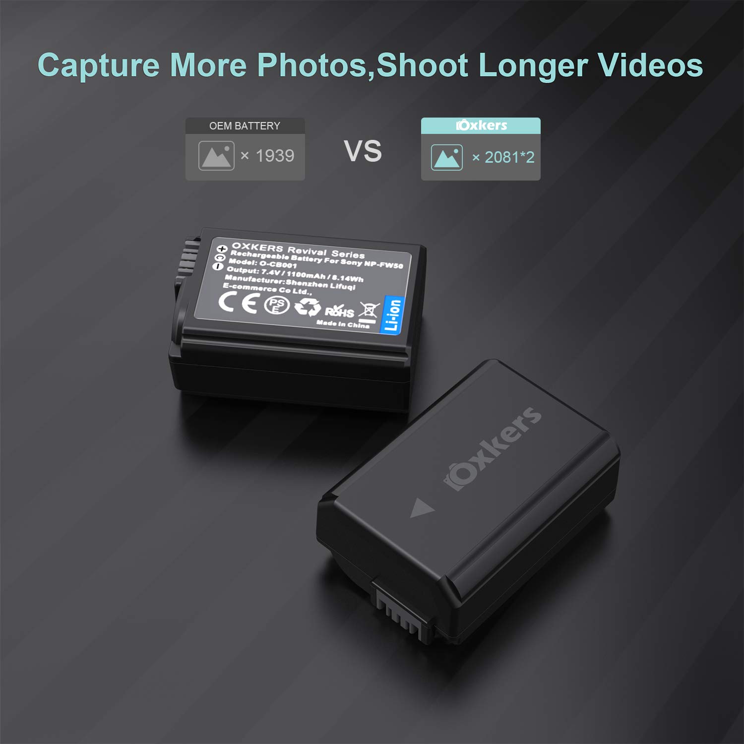 NP-FW50 Battery Charger, OXKERS Camera Battery Charger Set Replacement Battery 2-Pack for Sony NP FW50,Alpha a6500, a6300, a7, a6000, a7 ii,NEX-3,NEX-5C and More