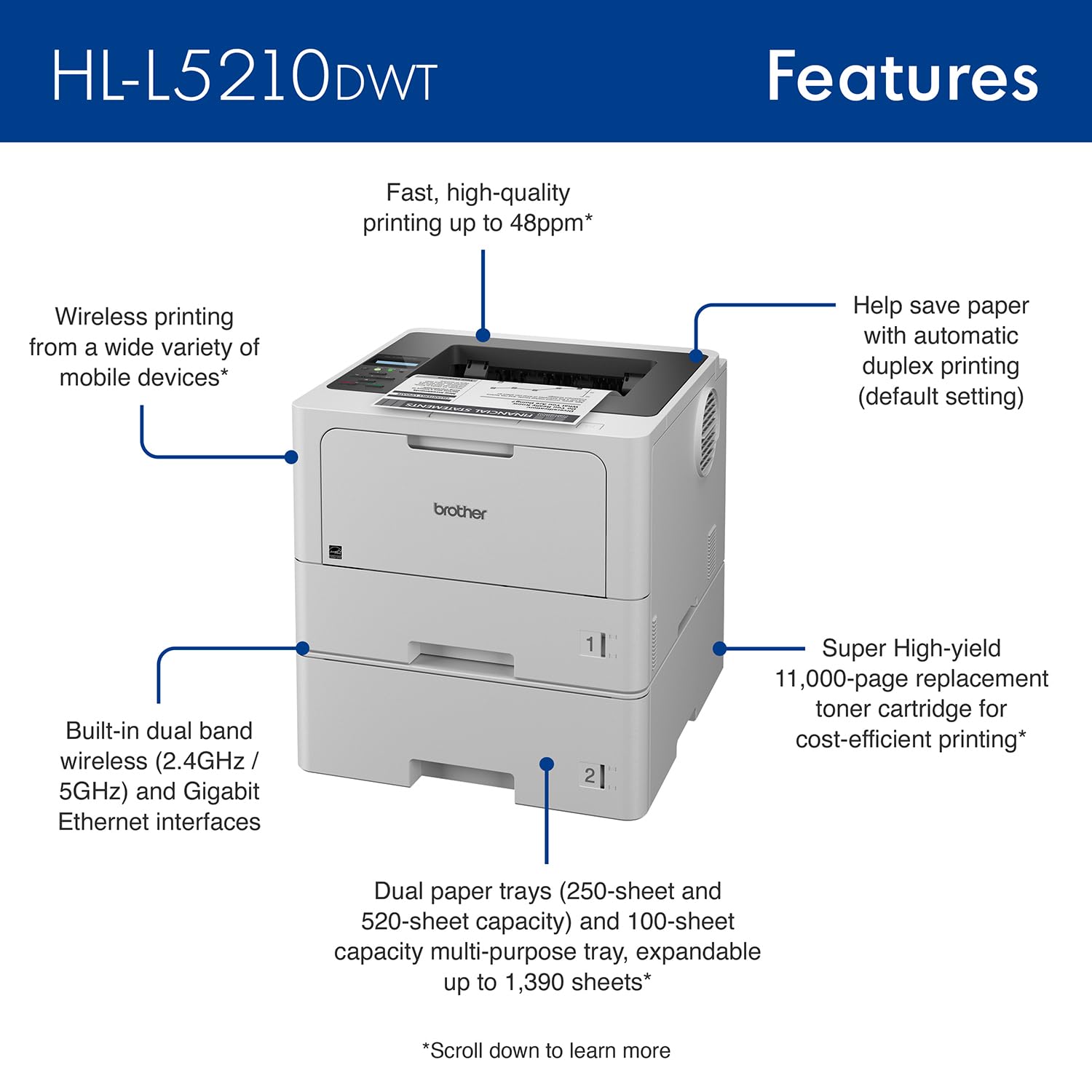 Brother HL-L5210DWT Business Monochrome Laser Printer with Dual Trays, Wireless and Gigabit Ethernet Networking, Duplex Printing, Large Paper Capacity, and Mobile Printing, White