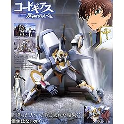 Bandai Hobby Mechanic Collection 1/35 Model #1