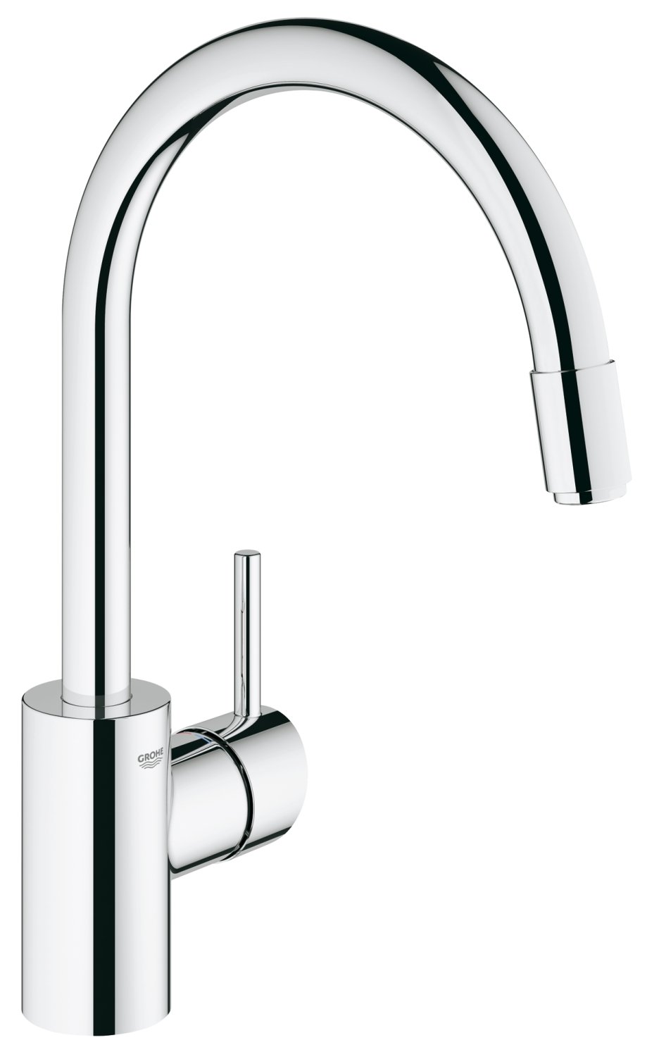 Best Groehe Faucets For Kitchen Sinks