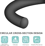 sourcing map Silicone O Rings 0.79" ID 0.91" OD 1/16" White VMQ Seal Gasket 30pk view 3