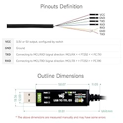 Waveshare Industrial USB to TTL (D) Serial
