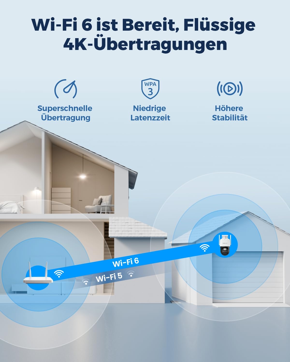 Reolink 4K PTZ Überwachungskamera Aussen Akku mit Auto-Tracking & Auto-Zoom, Dual Lens, 8MP Solar WLAN Kamera Outdoor, 2,4/5GHz WiFi, 30m Farbnachtsicht, KI-Erkennung, 360° View, TrackMix+Solarpanel 4